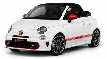 Abarth 695C Competizione
